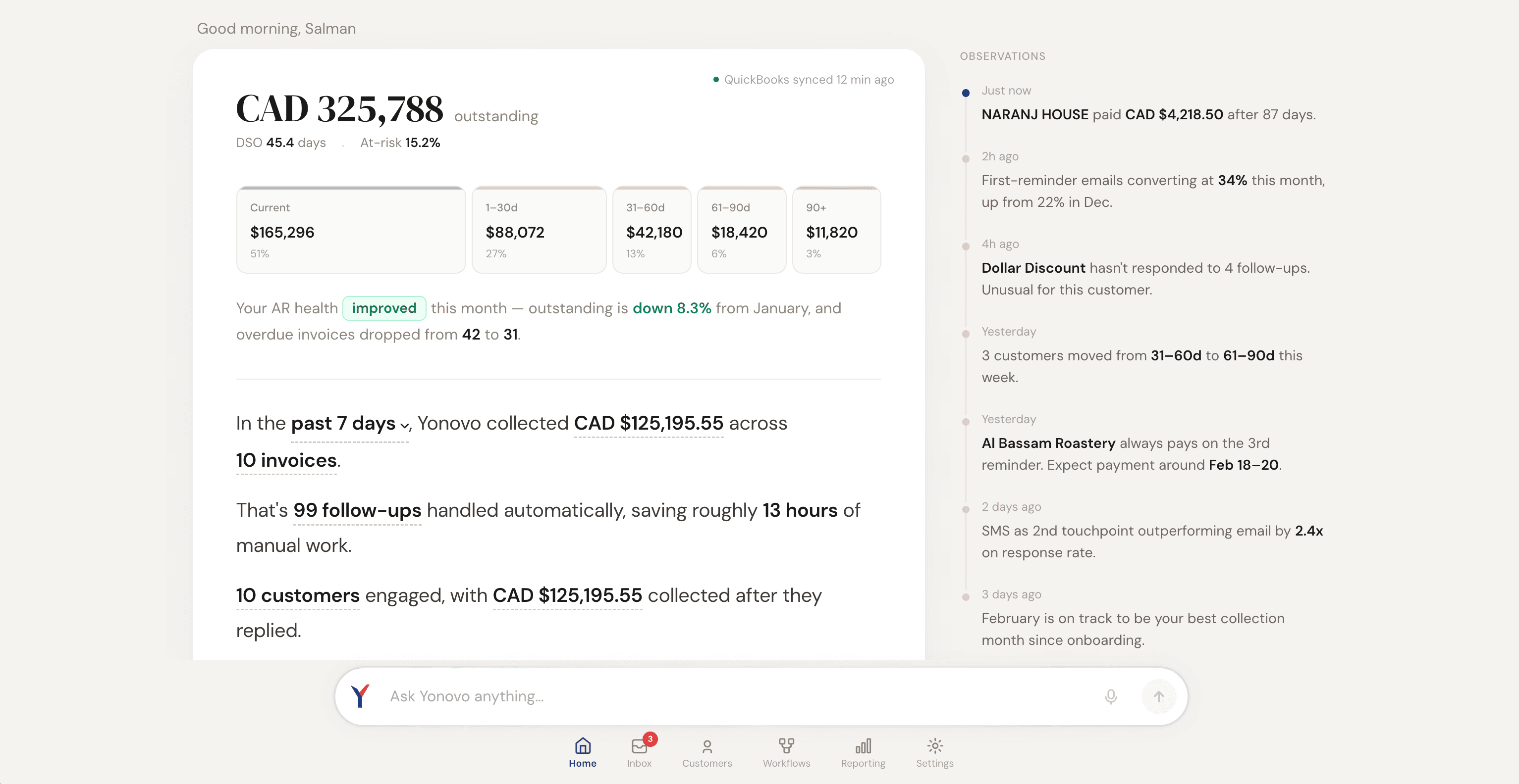 Dashboard preview